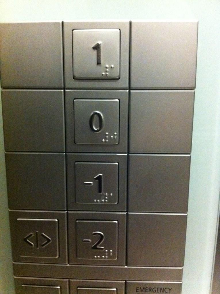 أزرار طلب الطوابق من الستانلس